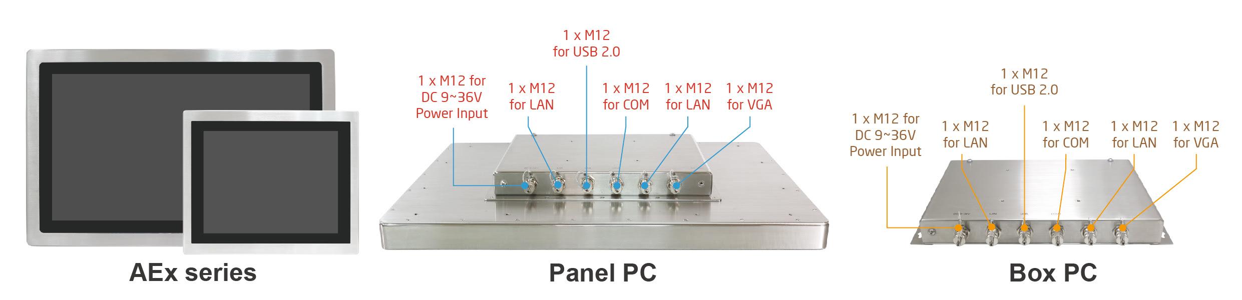 aplex-series-enews