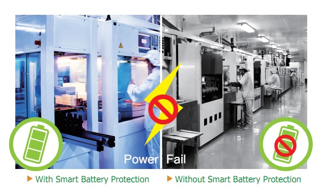 Smart-Battery